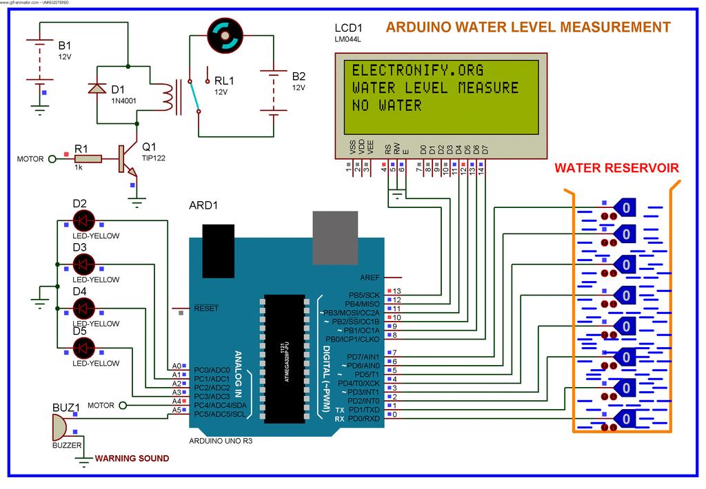 How to Build a Solar Smart Livestock Watering System with Automatic Refilling, Water Level Monitoring, Animal Drinking Records, and Solar Power